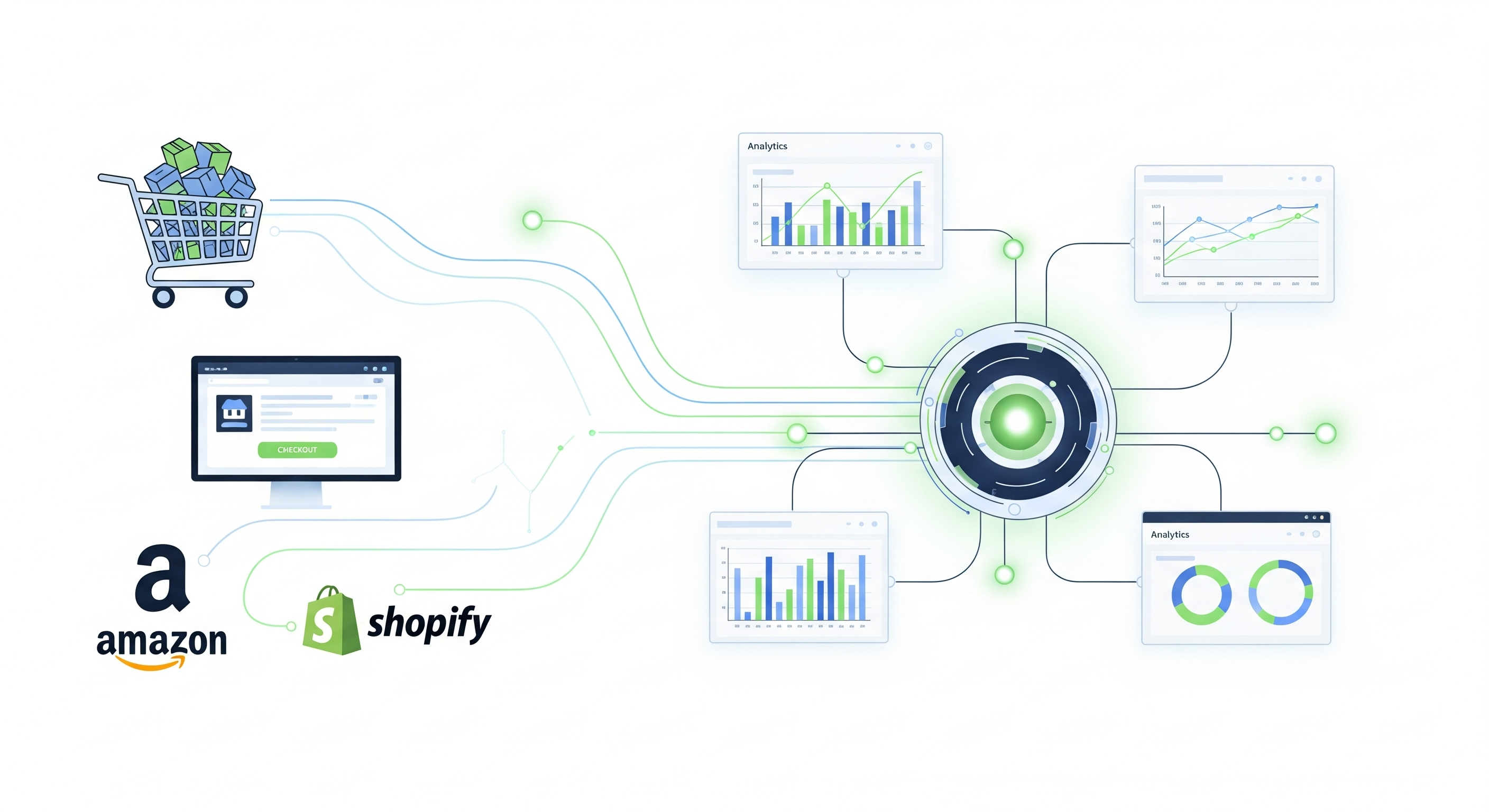 ecommerce